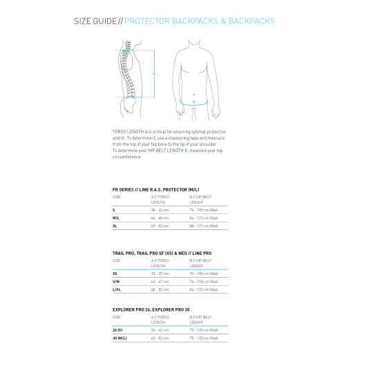 PLECAK ROW. EVOC TRAIL PRO 16L, OLIWNY,