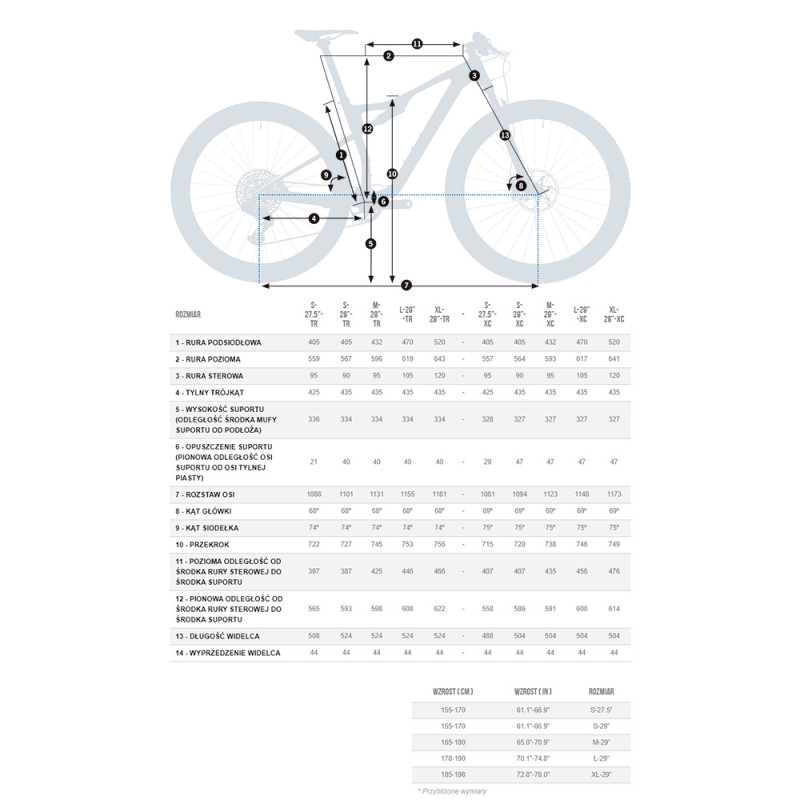 ROWER MTB FULL ORBEA OIZ 29 M20 TR, ANTRACYT,